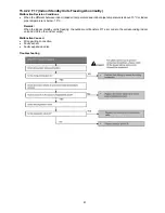 Preview for 81 page of Panasonic CS-AE9NKE Service Manual