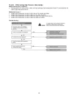 Preview for 85 page of Panasonic CS-AE9NKE Service Manual