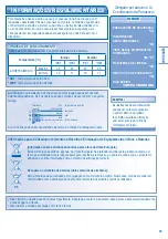 Preview for 15 page of Panasonic CS-C12JKV Operating Instructions Manual