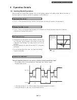 Preview for 15 page of Panasonic CS/CU-YW9DKE Service Manual