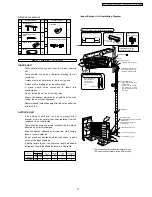 Preview for 31 page of Panasonic CS/CU-YW9DKE Service Manual