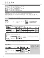 Preview for 18 page of Panasonic CS-E12TKA Operating Instructions Manual