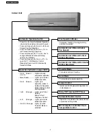 Preview for 4 page of Panasonic CS-E15CKP Service Manual