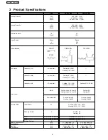 Preview for 6 page of Panasonic CS-E15CKP Service Manual