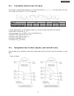 Preview for 19 page of Panasonic CS-E15CKP Service Manual