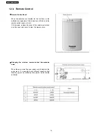 Preview for 70 page of Panasonic CS-E15CKP Service Manual