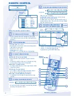 Preview for 4 page of Panasonic CS-E24LKES Operating Instructions Manual