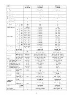 Preview for 6 page of Panasonic CS-E24LKES Service Manual