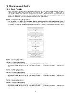 Preview for 32 page of Panasonic CS-E24LKES Service Manual