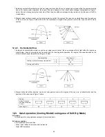 Preview for 35 page of Panasonic CS-E24LKES Service Manual