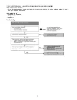 Preview for 74 page of Panasonic CS-E24LKES Service Manual