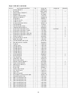 Preview for 105 page of Panasonic CS-E24LKES Service Manual