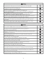 Preview for 3 page of Panasonic CS-KE12NB41 Technical & Service Manual