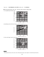 Preview for 25 page of Panasonic CS-KE12NB41 Technical & Service Manual