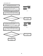 Preview for 56 page of Panasonic CS-KE12NB41 Technical & Service Manual