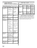 Preview for 86 page of Panasonic CS-KE12NB41 Technical & Service Manual