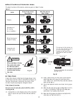 Preview for 111 page of Panasonic CS-KE12NB41 Technical & Service Manual