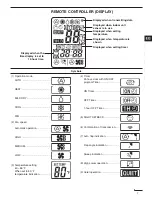 Preview for 7 page of Panasonic CS-KE18NKU Operating Instructions Manual