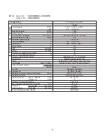 Preview for 11 page of Panasonic CS-KS12NB41 Technical & Service Manual