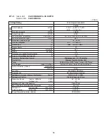 Preview for 13 page of Panasonic CS-KS12NB41 Technical & Service Manual