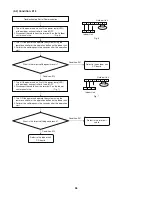 Preview for 56 page of Panasonic CS-KS12NB41 Technical & Service Manual