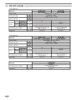 Preview for 86 page of Panasonic CS-KS12NB41 Technical & Service Manual