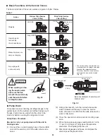 Preview for 114 page of Panasonic CS-KS12NB41 Technical & Service Manual