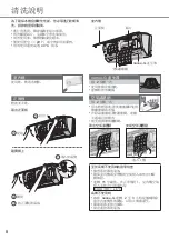 Preview for 8 page of Panasonic CS-LV7SKA Operating Instructions Manual