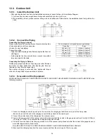 Preview for 34 page of Panasonic CS-MRE12MKE Service Manual