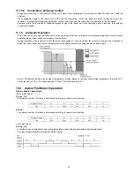 Preview for 37 page of Panasonic CS-MRE12MKE Service Manual