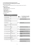 Preview for 66 page of Panasonic CS-MRE12MKE Service Manual