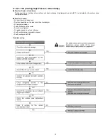 Preview for 73 page of Panasonic CS-MRE12MKE Service Manual