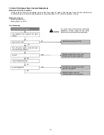 Preview for 76 page of Panasonic CS-MRE12MKE Service Manual