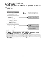 Preview for 77 page of Panasonic CS-MRE12MKE Service Manual