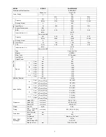 Preview for 7 page of Panasonic CS-MRE7MKE Service Manual