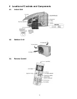 Preview for 15 page of Panasonic CS-MRE7MKE Service Manual