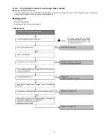 Preview for 57 page of Panasonic CS-MRE7MKE Service Manual