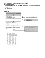 Preview for 60 page of Panasonic CS-MRE7MKE Service Manual