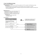 Preview for 74 page of Panasonic CS-MRE7MKE Service Manual