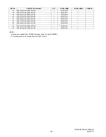 Preview for 108 page of Panasonic CS-MRE7MKE Service Manual