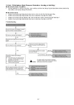 Preview for 87 page of Panasonic CS-PE9RKE Service Manual