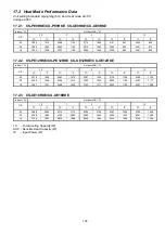 Preview for 103 page of Panasonic CS-PE9RKE Service Manual