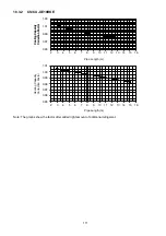 Preview for 111 page of Panasonic CS-PE9RKE Service Manual