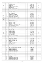 Preview for 118 page of Panasonic CS-PE9RKE Service Manual