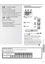 Preview for 13 page of Panasonic CS-PS12QKP Operating Instructions Manual