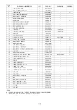 Preview for 135 page of Panasonic CS-S9NKV Service Manual