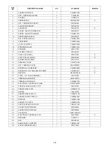 Preview for 137 page of Panasonic CS-S9NKV Service Manual