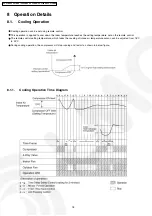 Preview for 18 page of Panasonic CS-V7DKE Service Manual