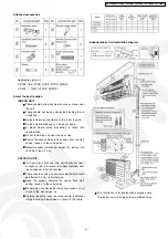 Preview for 37 page of Panasonic CS-V7DKE Service Manual