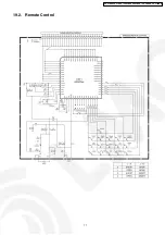 Preview for 77 page of Panasonic CS-V7DKE Service Manual